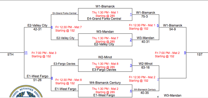 Screen Shot 2018-02-16 at 1.57.54 PM