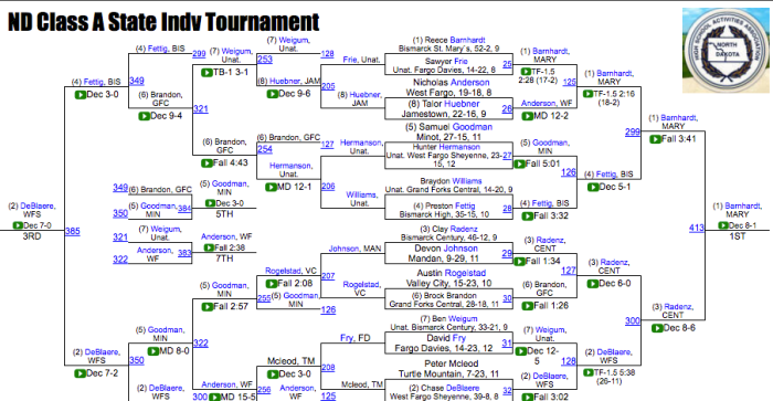 Screen Shot 2018-02-17 at 7.29.30 PM