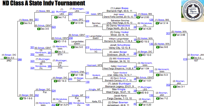 Screen Shot 2018-02-17 at 7.29.40 PM