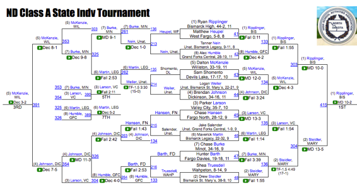 Screen Shot 2018-02-17 at 7.29.50 PM