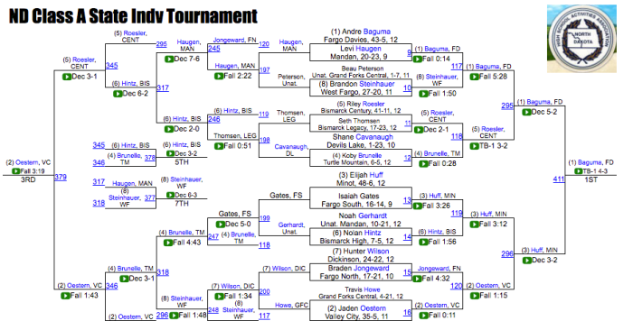 Screen Shot 2018-02-17 at 7.31.27 PM