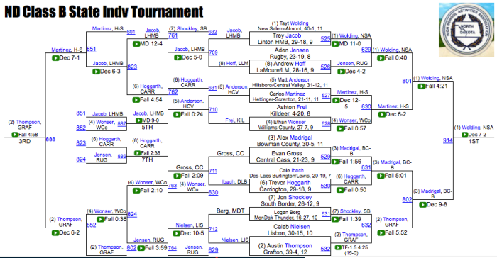 Screen Shot 2018-02-17 at 7.35.34 PM