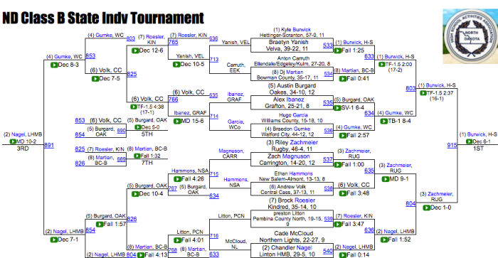 Screen Shot 2018-02-17 at 7.35.41 PM