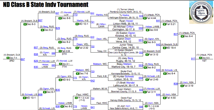 Screen Shot 2018-02-17 at 7.36.01 PM