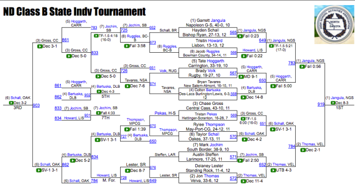 Screen Shot 2018-02-17 at 7.36.24 PM