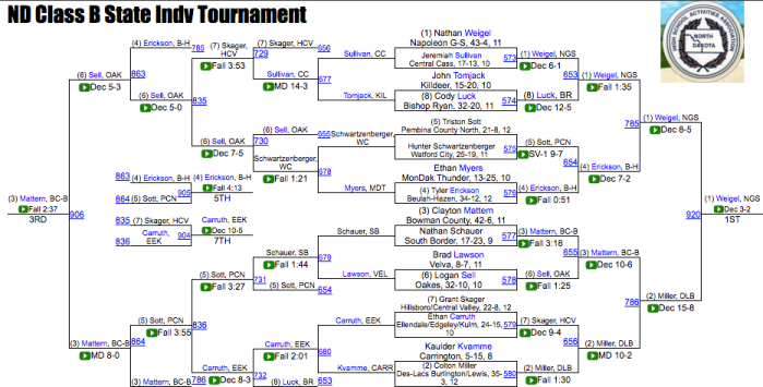 Screen Shot 2018-02-17 at 7.36.33 PM