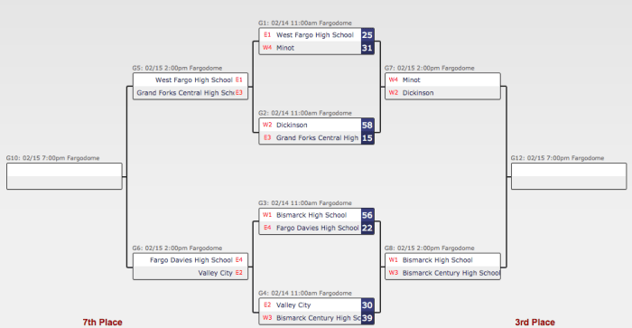 Screen Shot 2019-02-14 at 2.34.41 PM