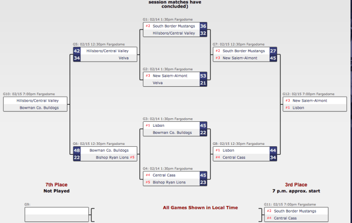 Screen Shot 2019-02-15 at 2.24.24 PM