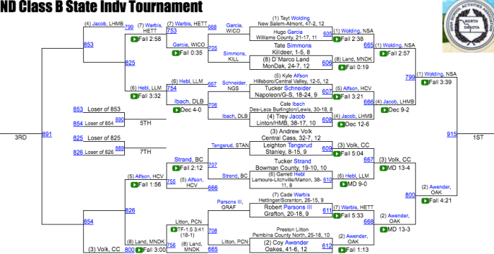 Screen Shot 2019-02-15 at 7.14.54 PM