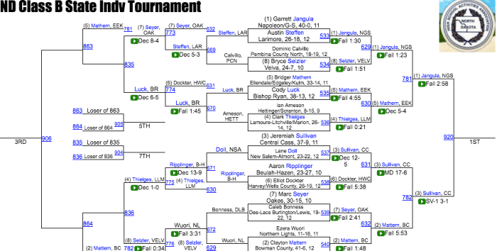 Screen Shot 2019-02-15 at 7.16.03 PM