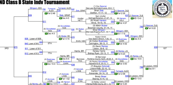 Screen Shot 2019-02-15 at 7.16.20 PM