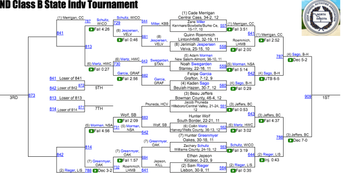 Screen Shot 2019-02-15 at 7.16.29 PM