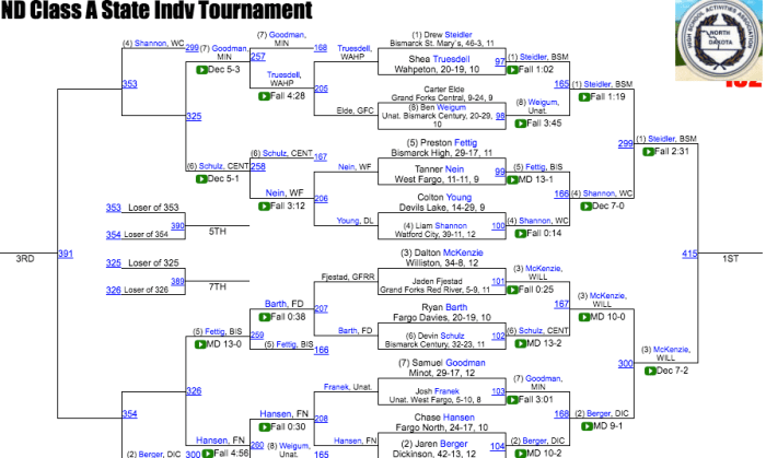 Screen Shot 2019-02-15 at 7.23.09 PM