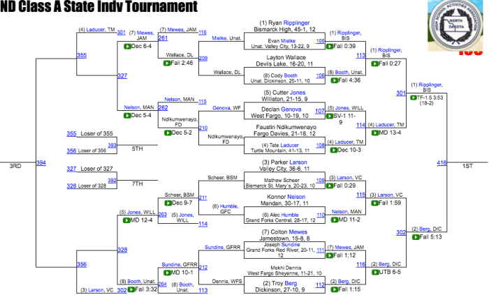 Screen Shot 2019-02-15 at 7.23.19 PM