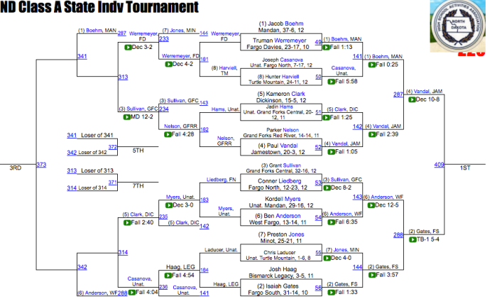 Screen Shot 2019-02-15 at 7.24.24 PM