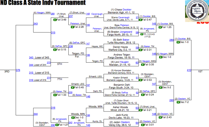 Screen Shot 2019-02-15 at 7.24.31 PM