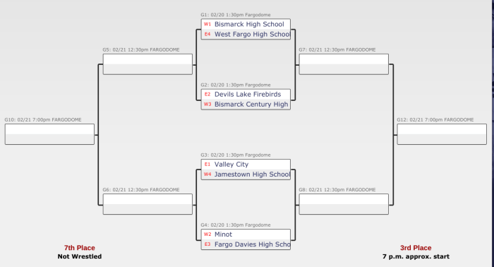 Screenshot 2020-02-13 at 1.30.21 PM