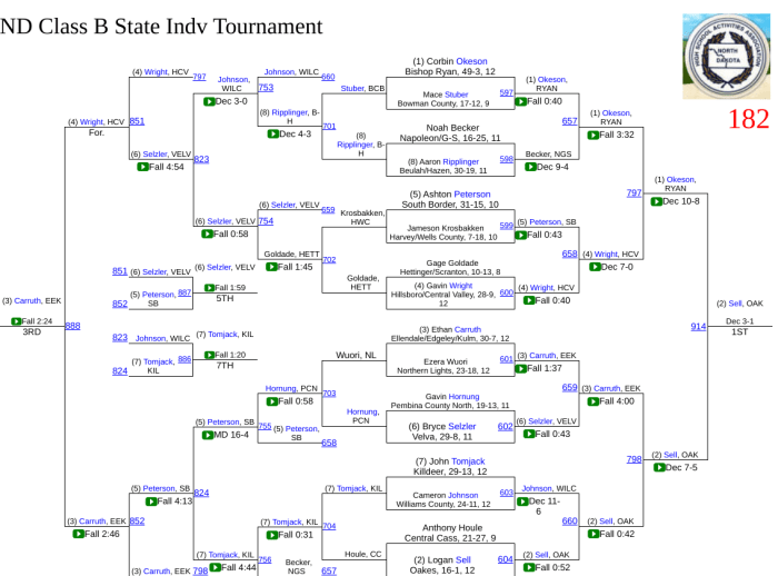 Screenshot 2020-02-22 at 10.02.38 PM