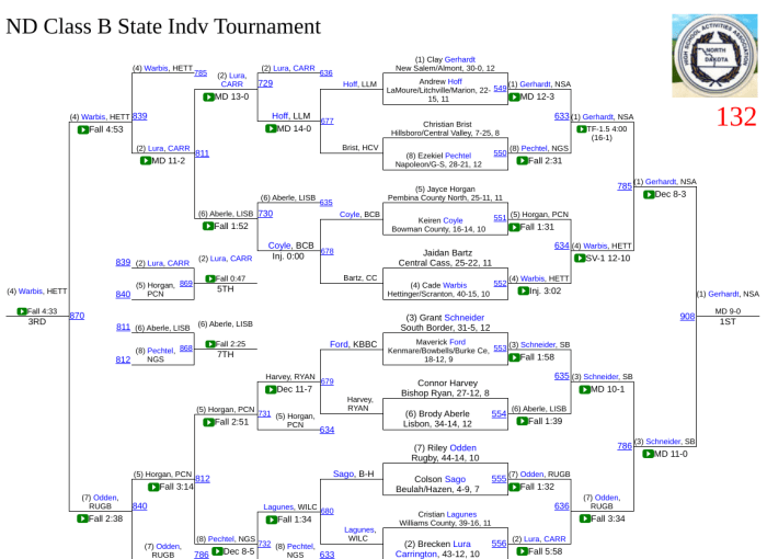 Screenshot 2020-02-22 at 10.04.09 PM