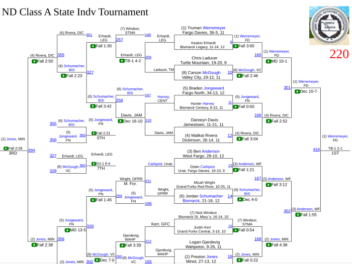 Screenshot 2020-02-22 at 9.53.54 PM