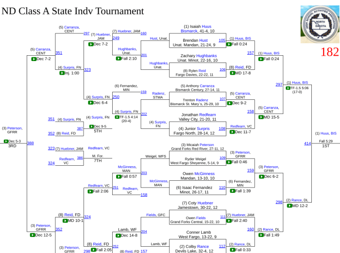 Screenshot 2020-02-22 at 9.54.23 PM