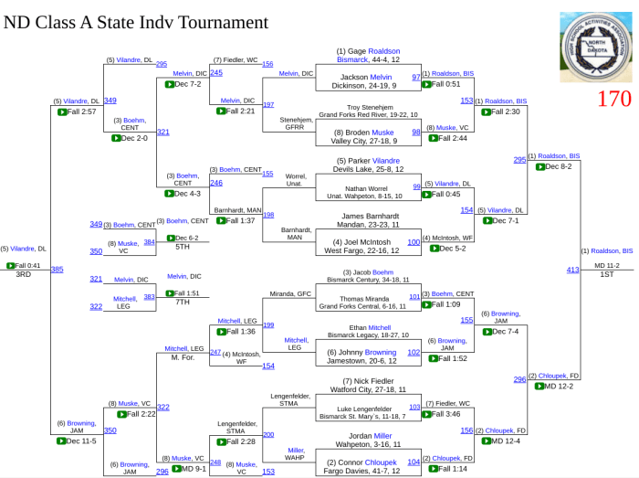 Screenshot 2020-02-22 at 9.54.34 PM