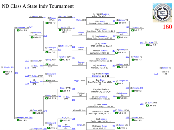 Screenshot 2020-02-22 at 9.54.48 PM