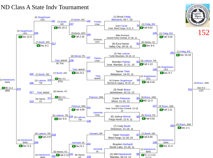 Screenshot 2020-02-22 at 9.54.59 PM