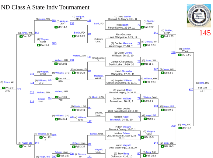 Screenshot 2020-02-22 at 9.55.11 PM