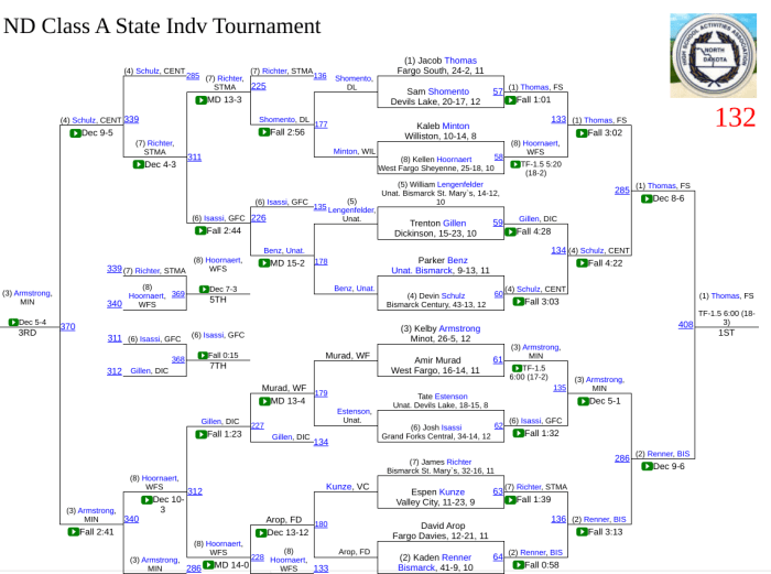 Screenshot 2020-02-22 at 9.55.39 PM