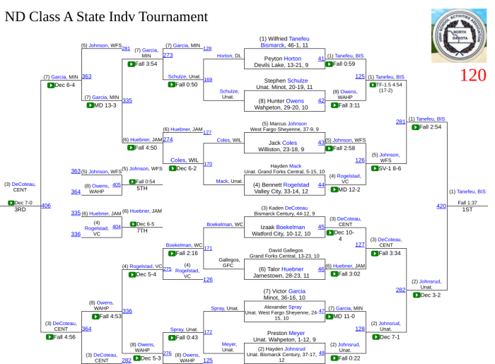 Screenshot 2020-02-22 at 9.56.03 PM