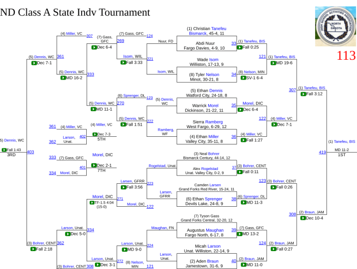 Screenshot 2020-02-22 at 9.56.16 PM