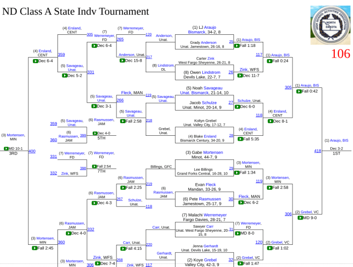 Screenshot 2020-02-22 at 9.56.30 PM