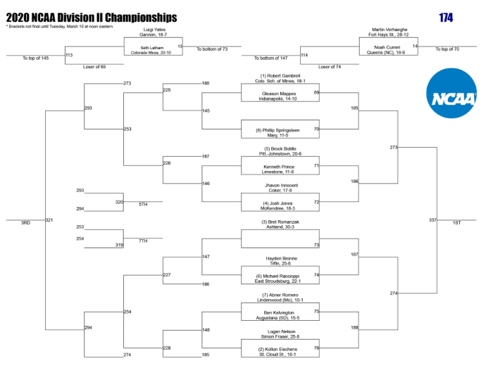 Screenshot 2020-03-06 at 3.37.32 PM